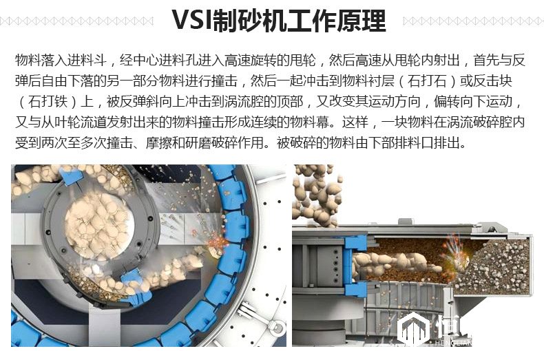 立轴冲击式天辰平台原理